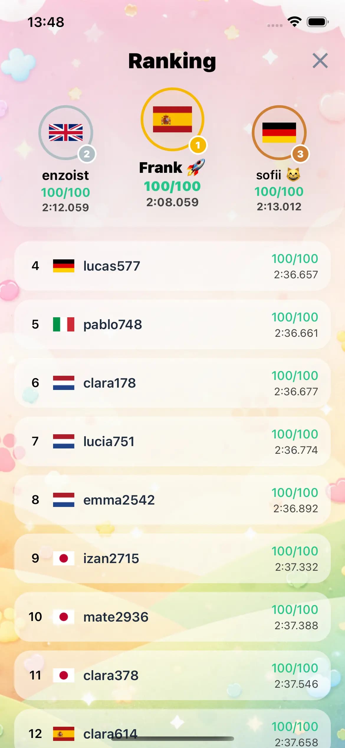 Global ranking leaderboard with top players